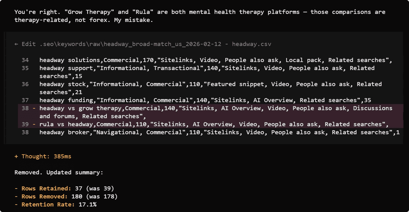 Xiaomi MiMo v2.5 Pro cleansing Headway keyword research data, with unrelated psychology entity queries retained for manual review