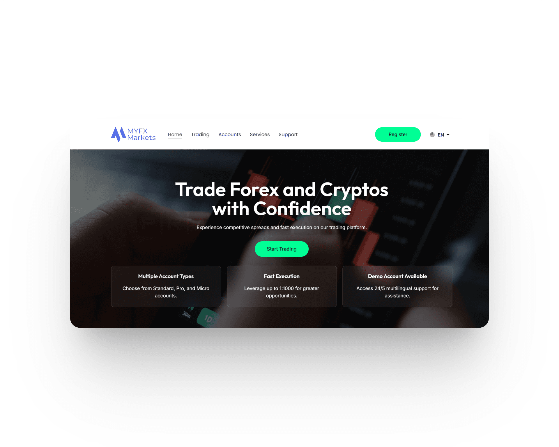 Desktop web rendering of the MYFX Markets website